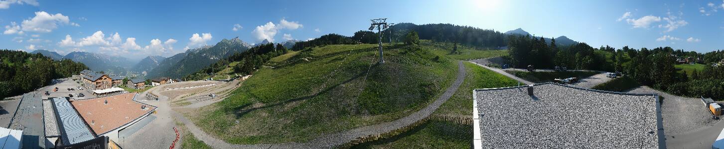 Bikepark Brandnertal