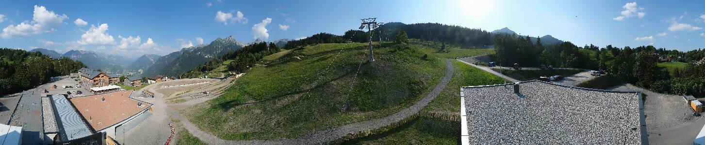 Bikepark Brandnertal