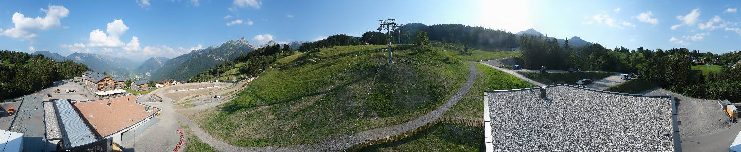Bikepark Brandnertal