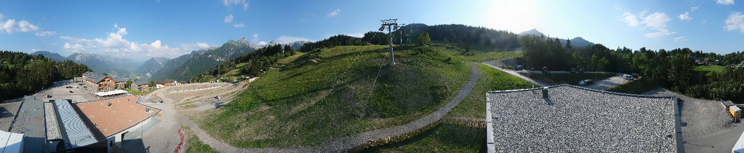 Bikepark Brandnertal