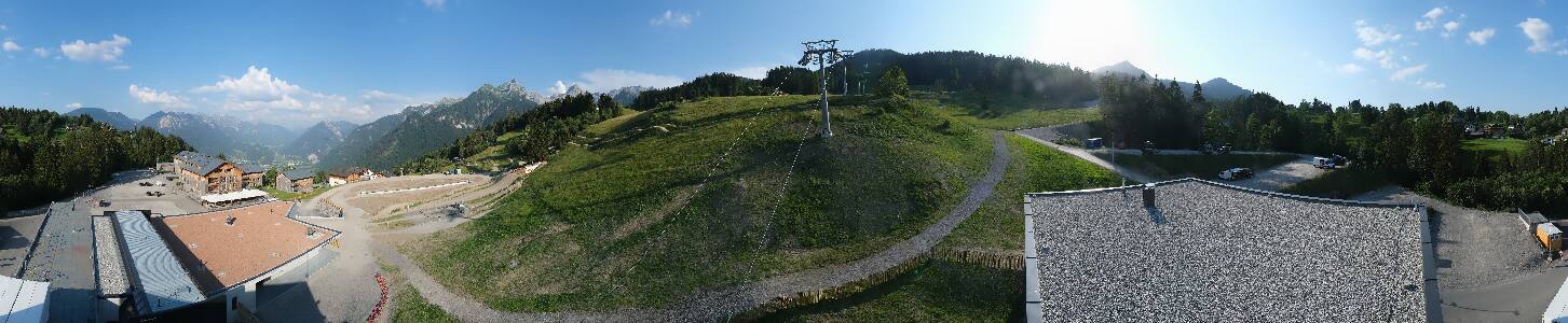 Bikepark Brandnertal