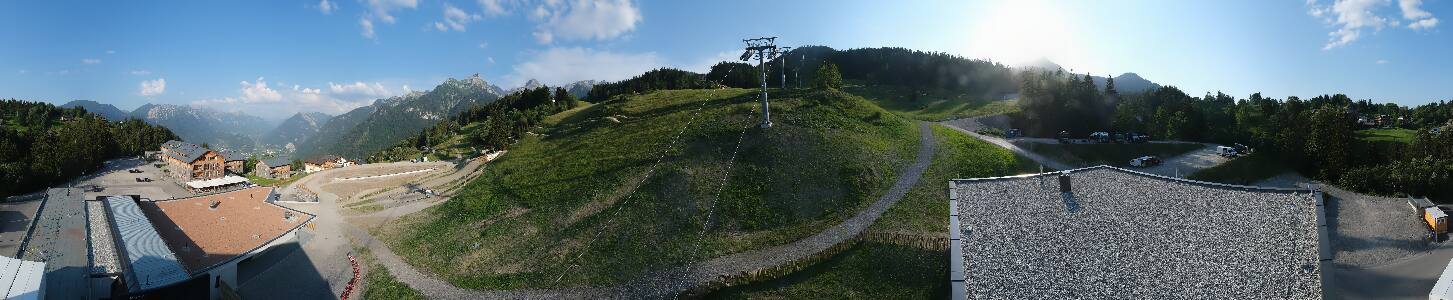 Bikepark Brandnertal