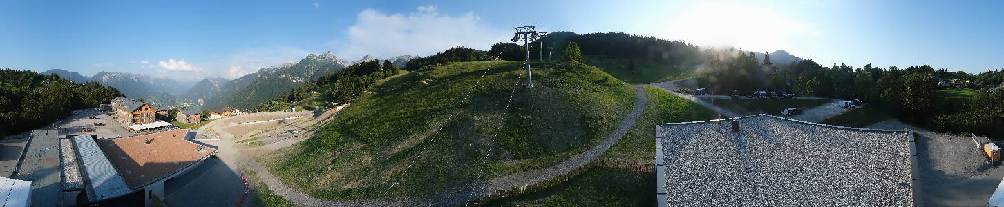 Bikepark Brandnertal