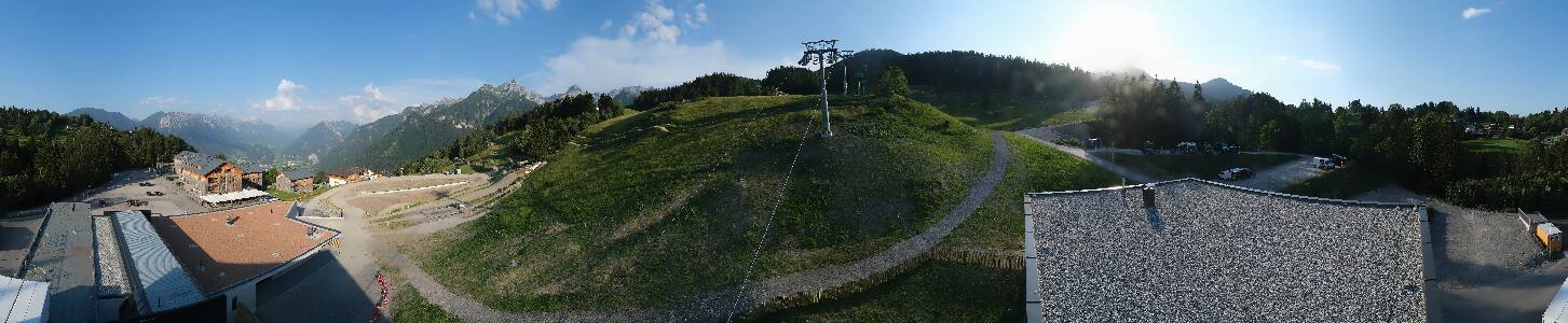 Bikepark Brandnertal