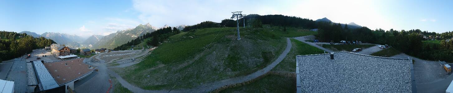 Bikepark Brandnertal