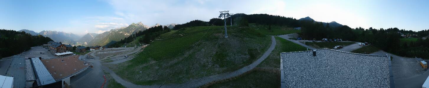 Bikepark Brandnertal