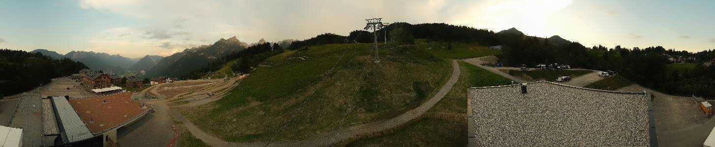 Bikepark Brandnertal