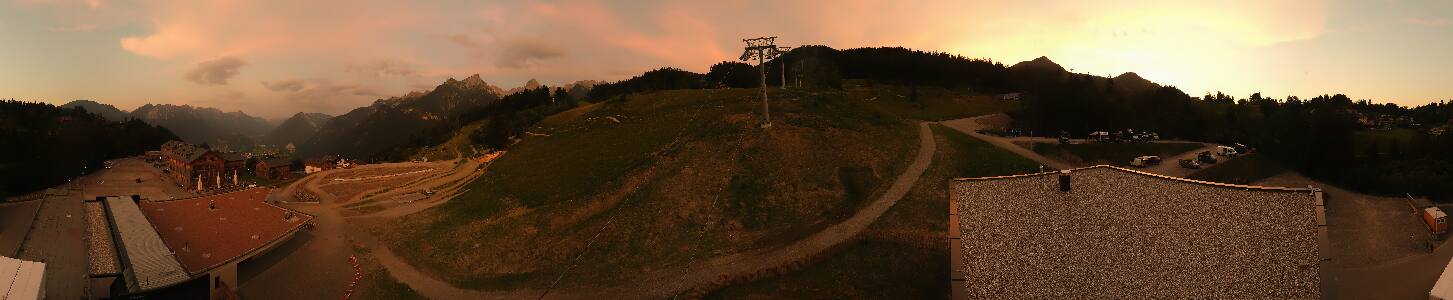 Bikepark Brandnertal