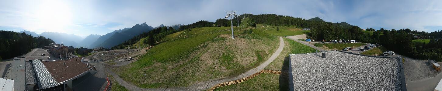 Bikepark Brandnertal