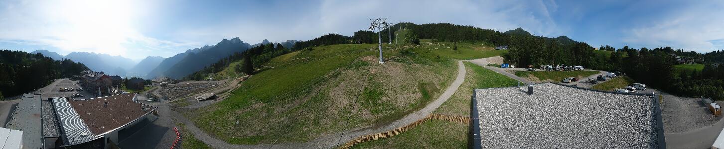 Bikepark Brandnertal