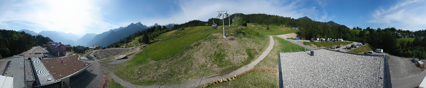 Bikepark Brandnertal
