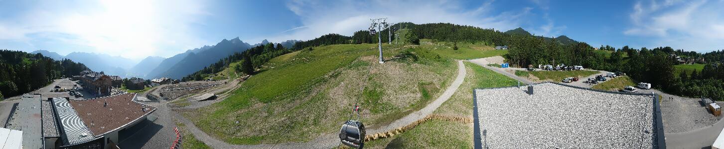 Bikepark Brandnertal