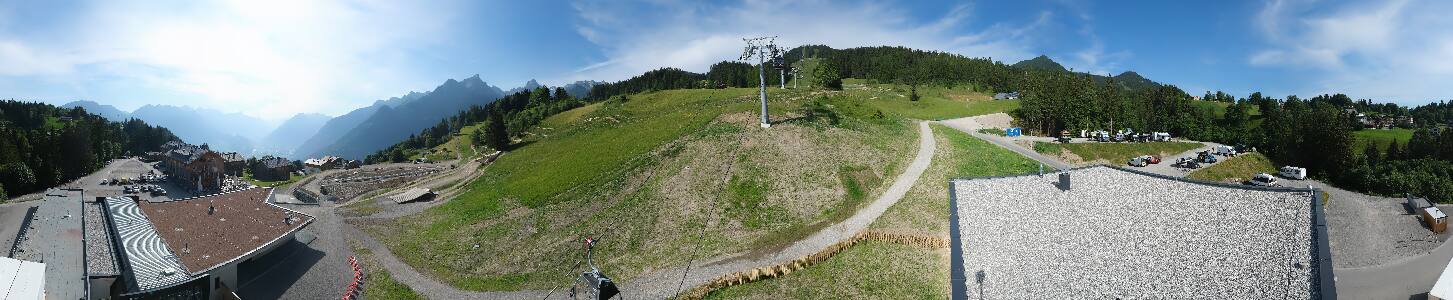 Bikepark Brandnertal