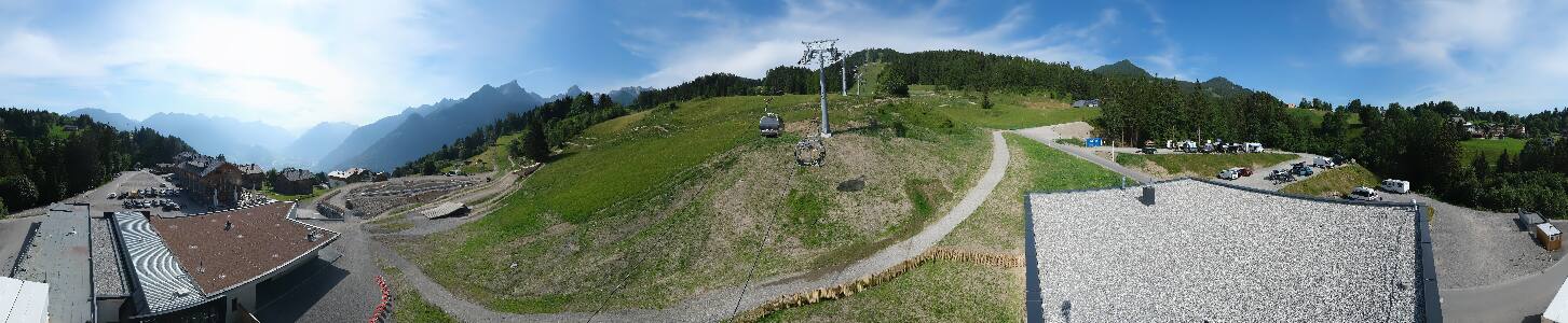 Bikepark Brandnertal
