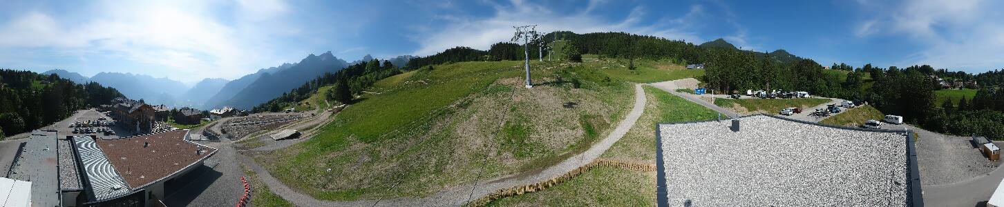Bikepark Brandnertal