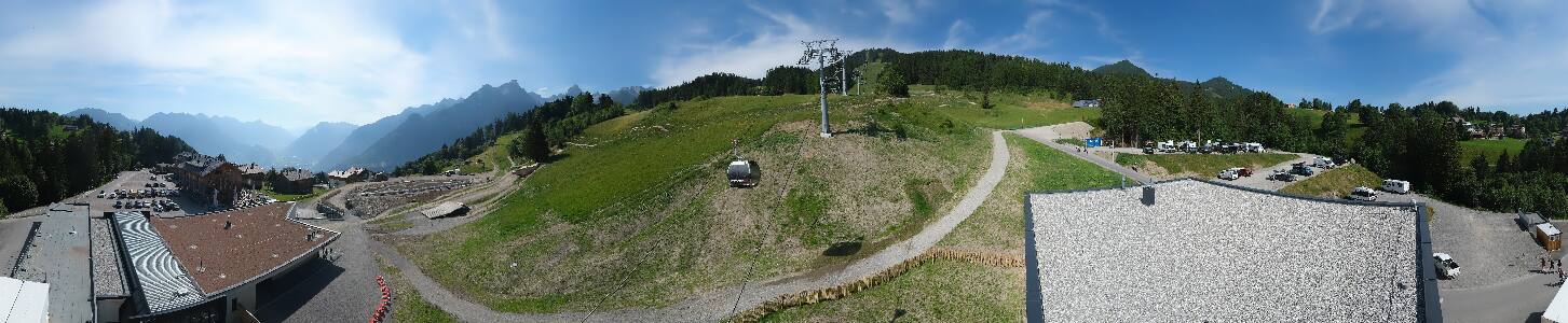 Bikepark Brandnertal