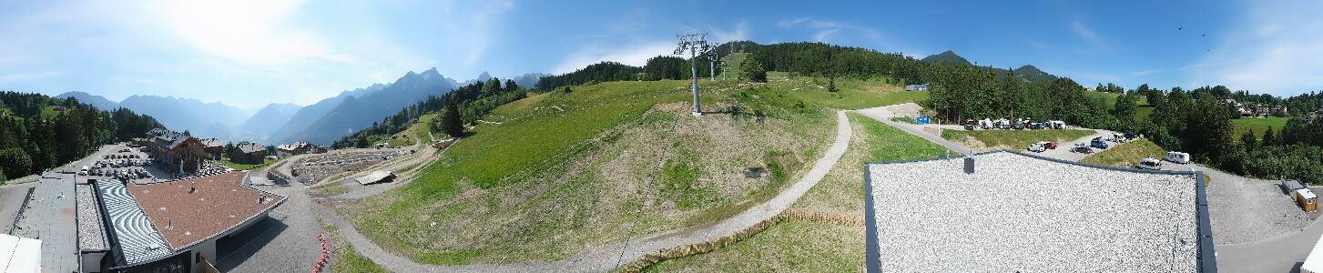 Bikepark Brandnertal