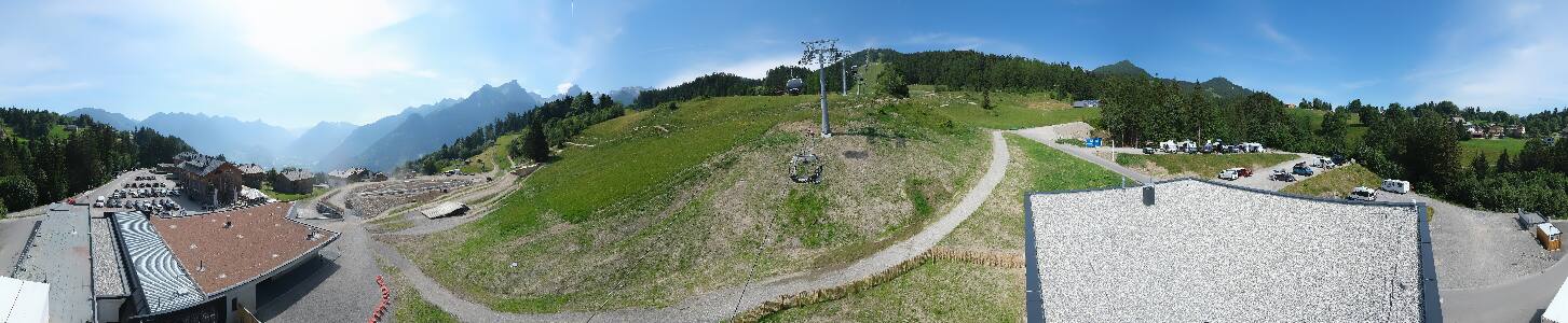 Bikepark Brandnertal