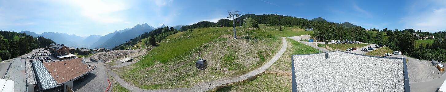 Bikepark Brandnertal