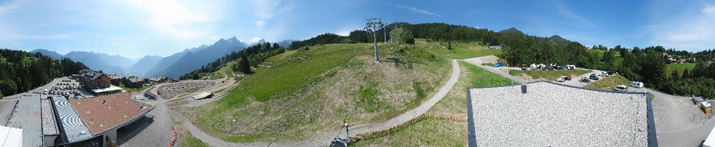 Bikepark Brandnertal