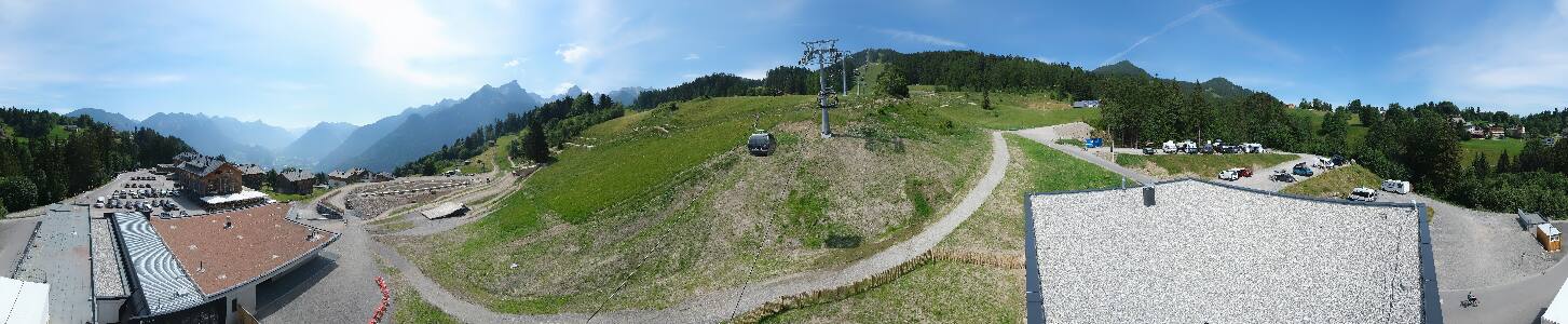 Bikepark Brandnertal