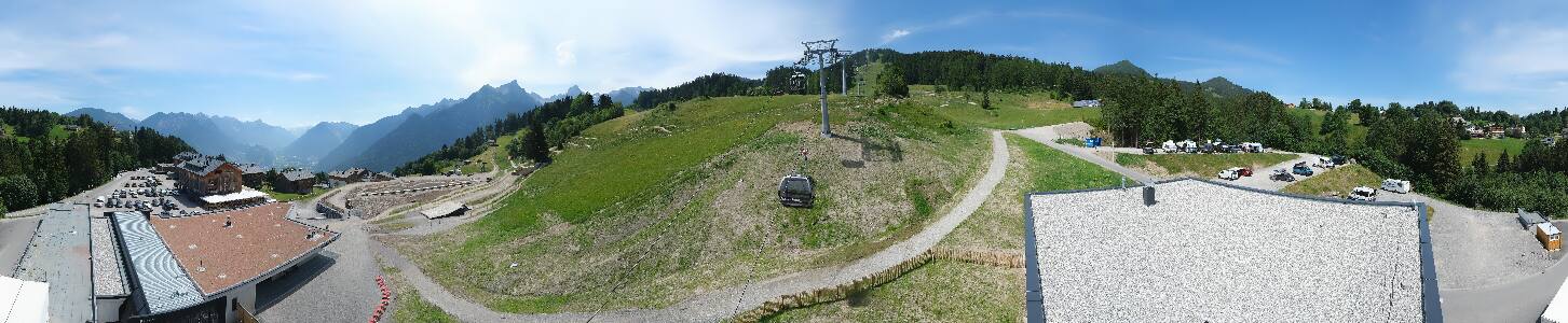 Bikepark Brandnertal