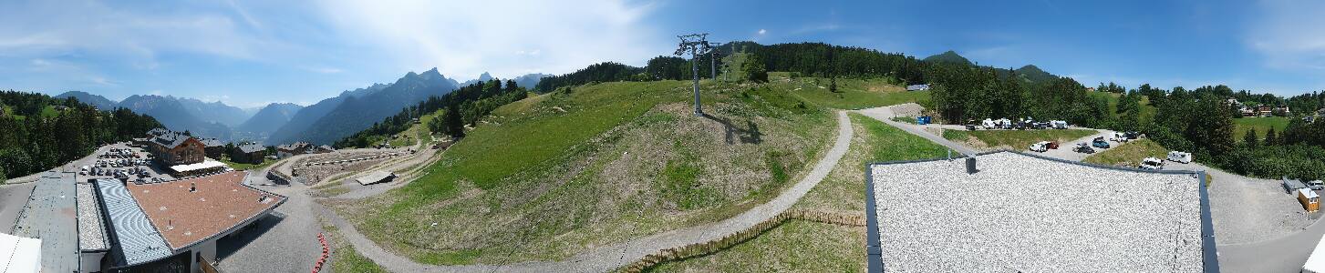 Bikepark Brandnertal