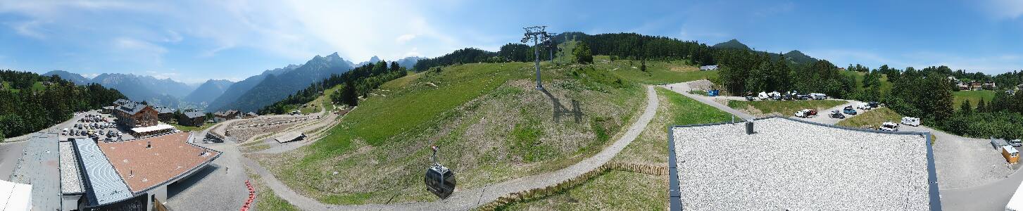 Bikepark Brandnertal