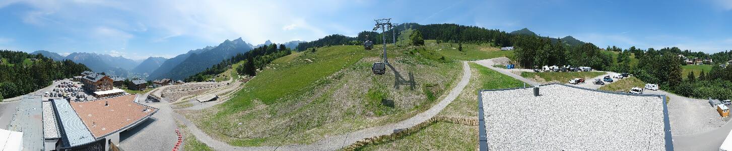Bikepark Brandnertal