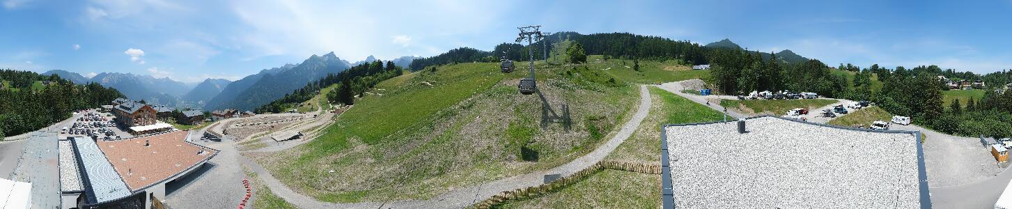 Bikepark Brandnertal