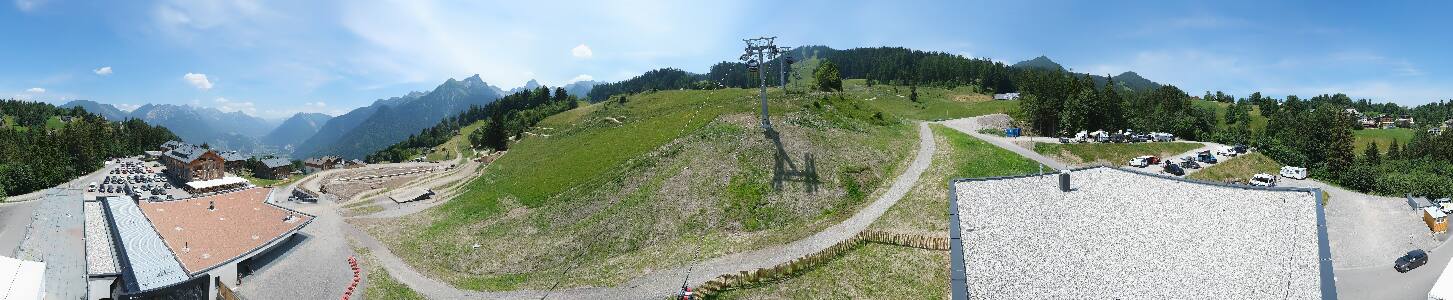 Bikepark Brandnertal