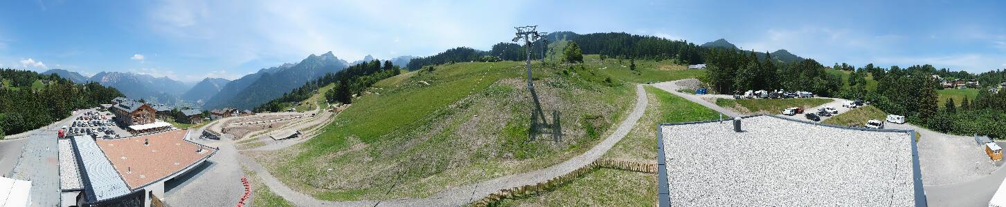 Bikepark Brandnertal