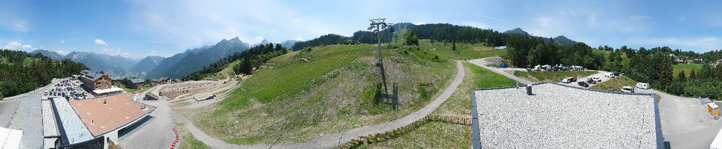 Bikepark Brandnertal