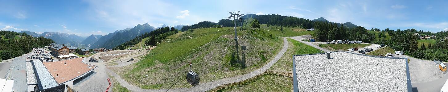 Bikepark Brandnertal