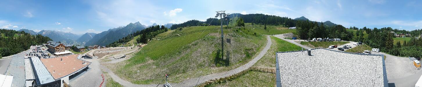 Bikepark Brandnertal