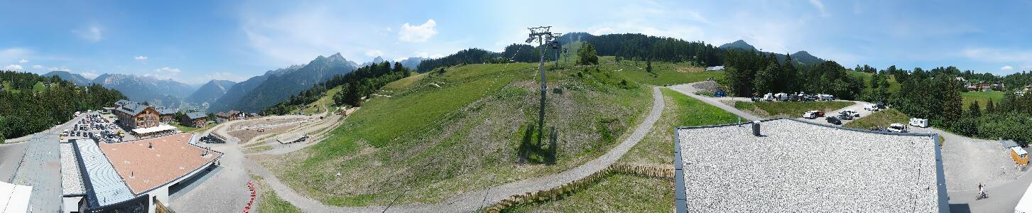 Bikepark Brandnertal