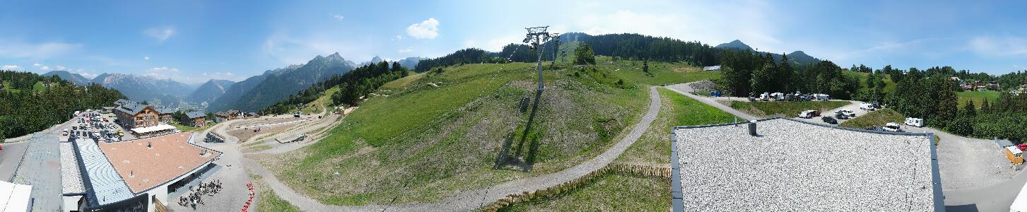 Bikepark Brandnertal