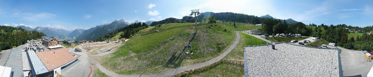 Bikepark Brandnertal