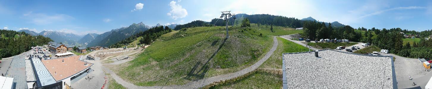 Bikepark Brandnertal