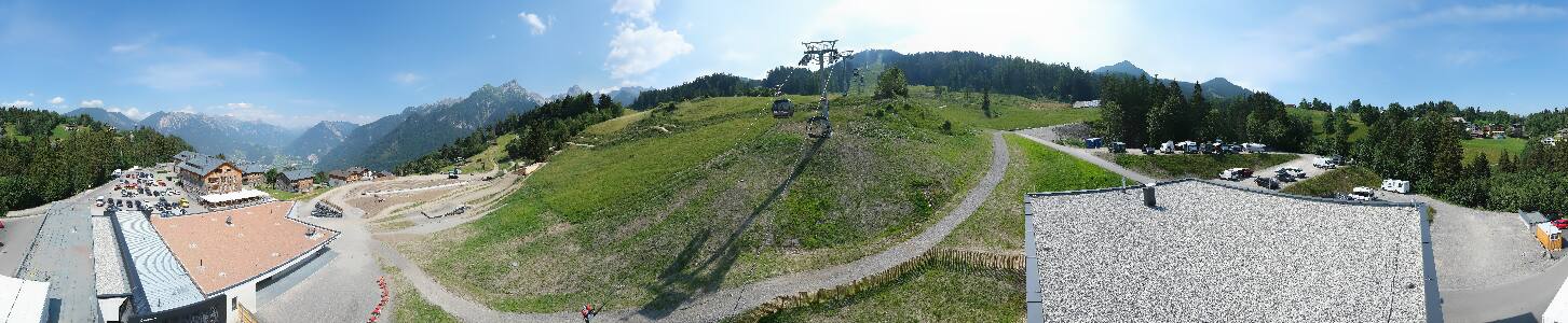 Bikepark Brandnertal