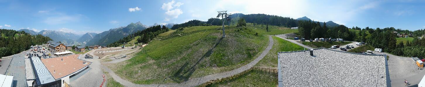 Bikepark Brandnertal