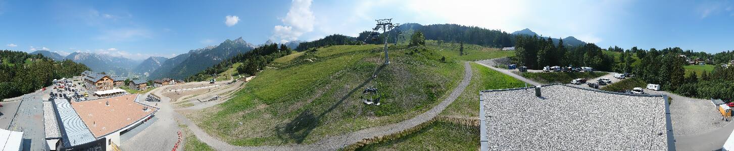 Bikepark Brandnertal
