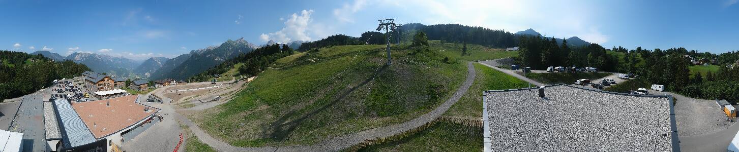 Bikepark Brandnertal