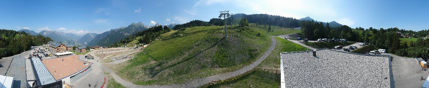 Bikepark Brandnertal