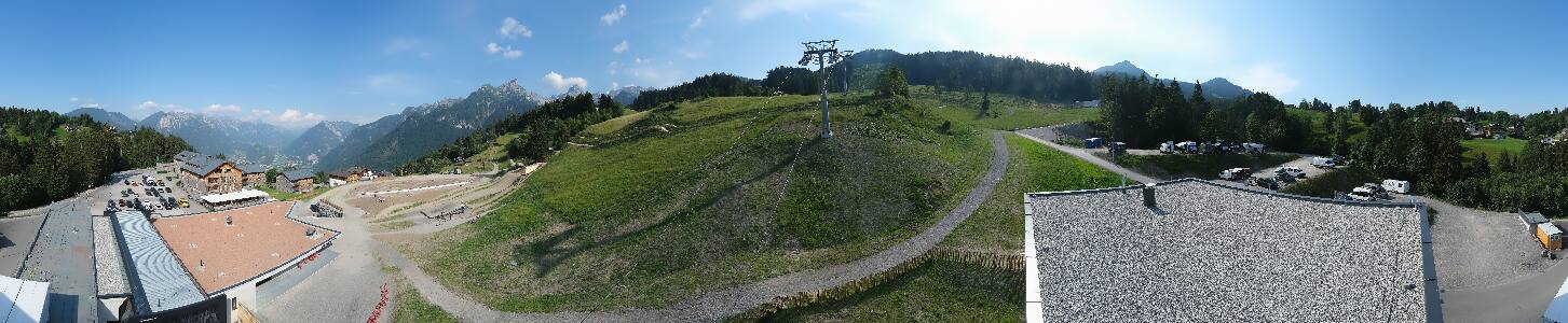Bikepark Brandnertal
