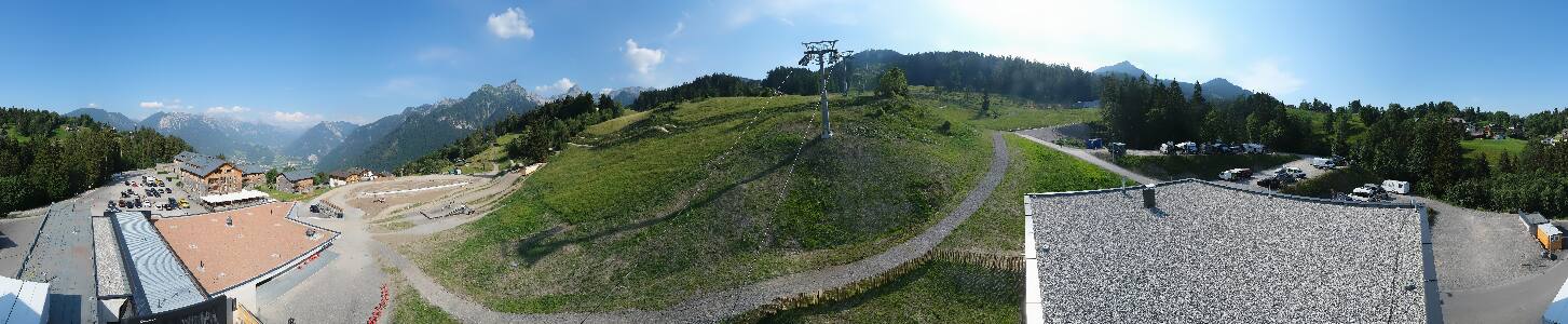 Bikepark Brandnertal