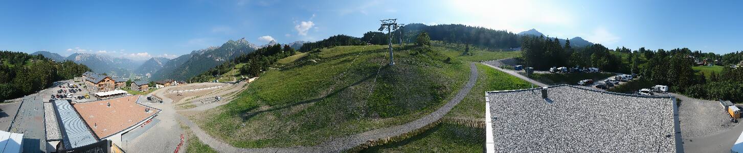 Bikepark Brandnertal