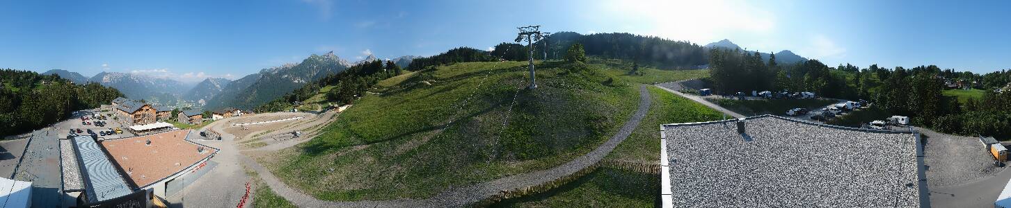 Bikepark Brandnertal