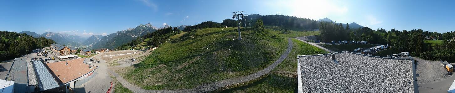 Bikepark Brandnertal