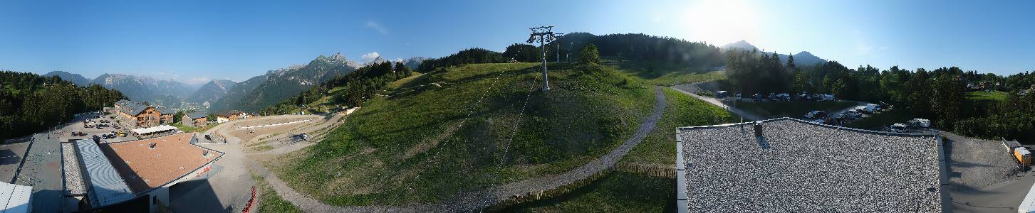 Bikepark Brandnertal